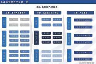 29球13助攻！拜仁官推晒凯恩+萨内德甲数据：本赛季最高产双人组